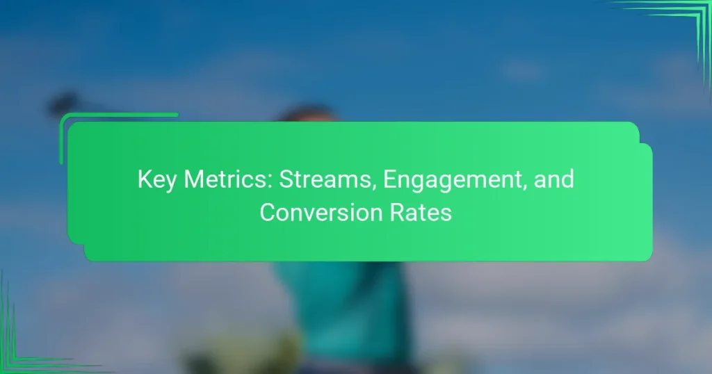 Key Metrics: Streams, Engagement, and Conversion Rates